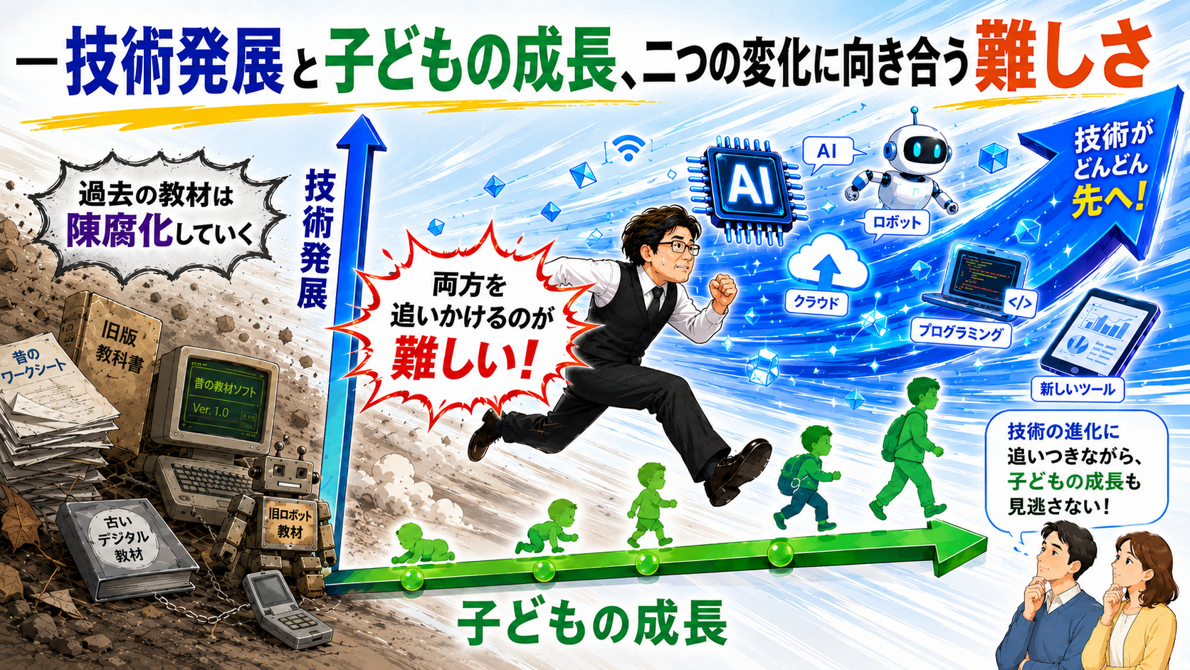 もっと知ってほしい！子ども向けIT教育の難しさ（２）━技術発展と子どもの成長、二つの変化に向き合う難しさ