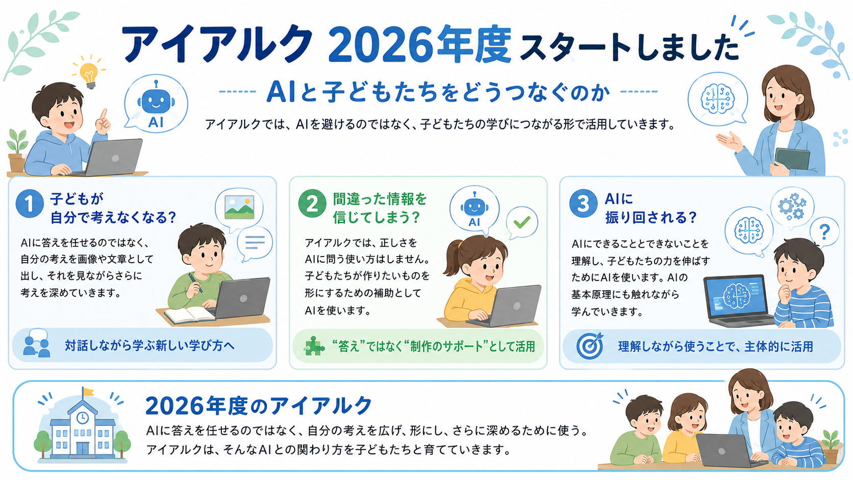 アイアルク2026年度スタートしました-AIと子どもたちをどうつなぐのか-