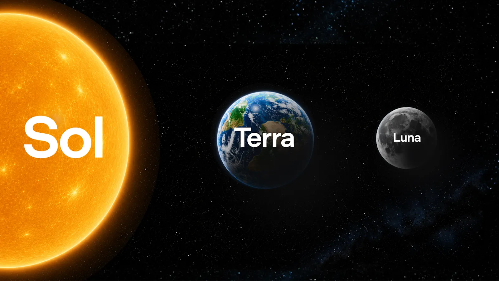 Källbild till artikeln: OpenAI testar GPT-5.6 Sol