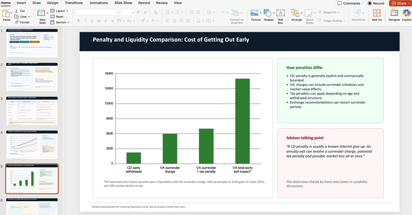 Exempel på presentation som skapats med Codex