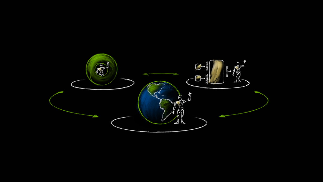 Redaktionell illustration till Fysisk AI kräver bättre simulering – här är läget enligt Hugging Face och Nvidia