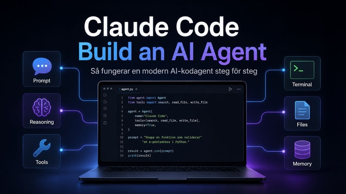 Hero-bild med texten Claude Code och Build an AI Agent, laptop med kod samt ikoner för prompt, reasoning, tools, terminal, files och memory