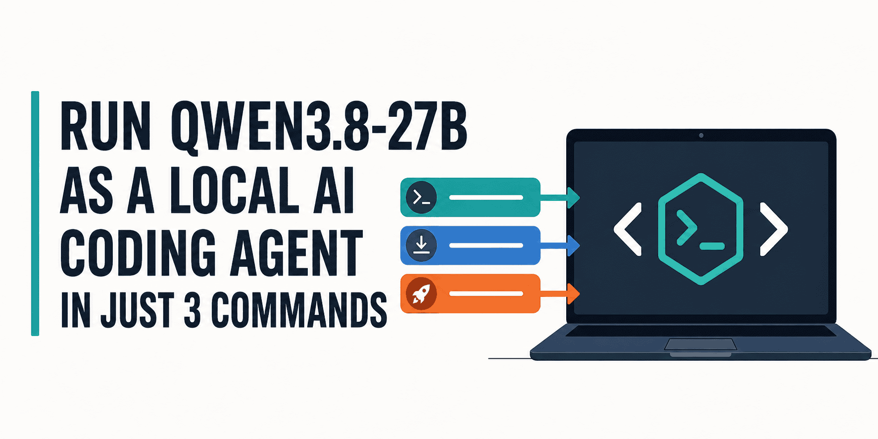 Källbild till artikeln: Kör Qwen3.8-27B som lokal AI-coding-agent på tre kommandon