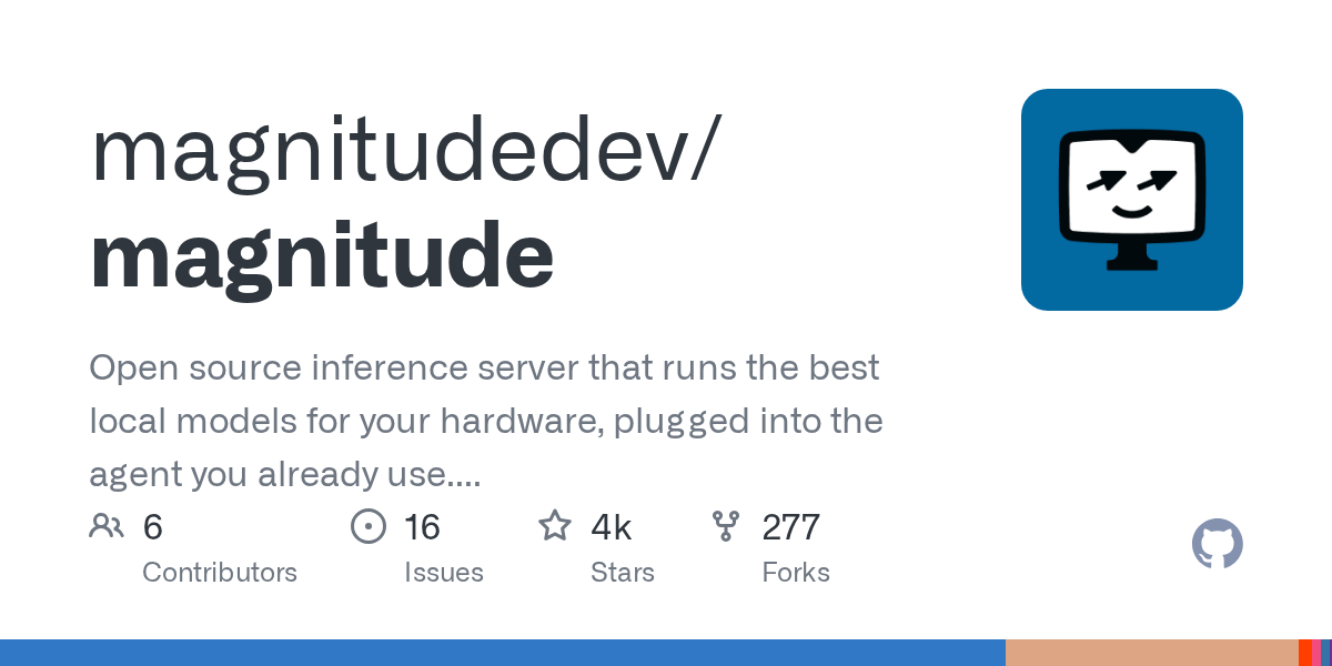 GitHub-förhandsbild för Magnitude