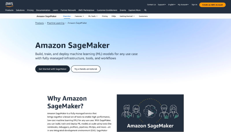 Cover Image for Amazon SageMaker - AWS