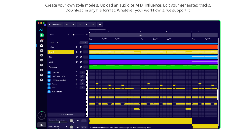 Cover Image for AIVA, the AI Music Generation Assistant