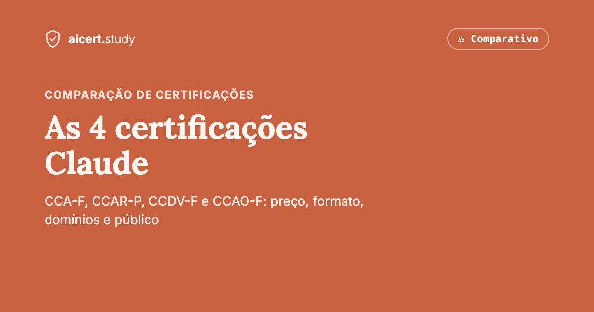 CCA-F vs. CCAR-P vs. CCDV-F vs. CCAO-F: which Anthropic certification should you take?