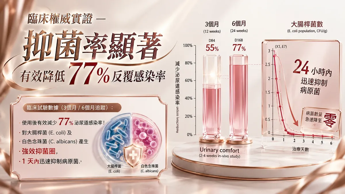 萼舒美錠