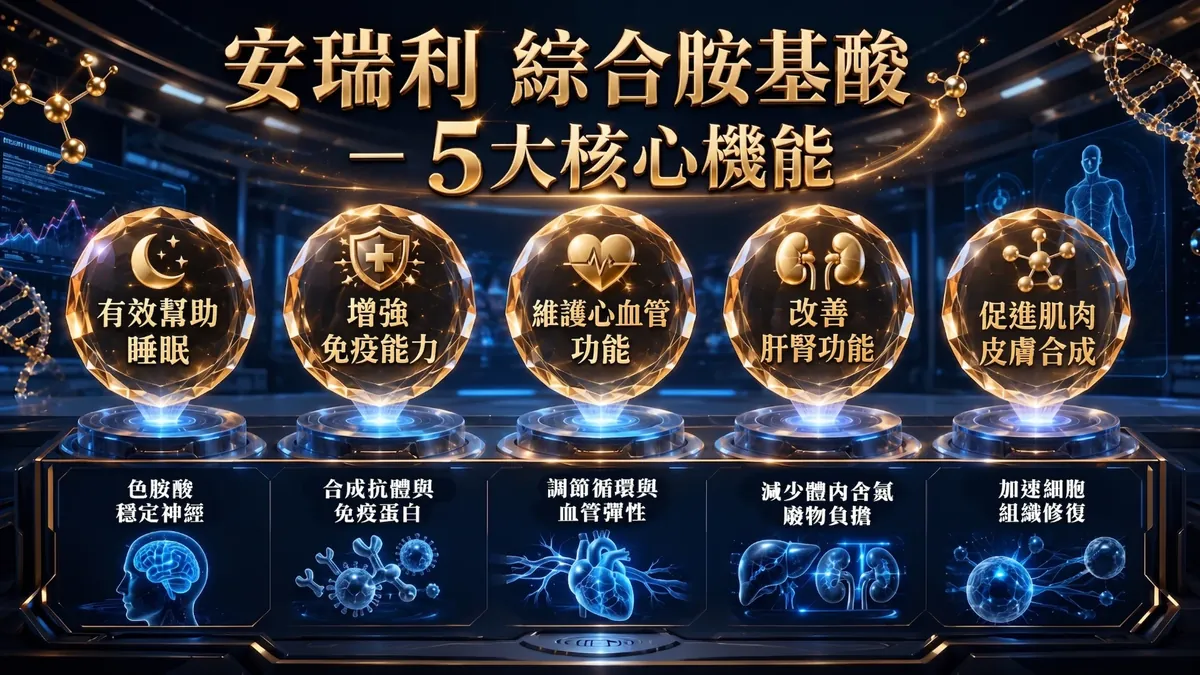安瑞利 綜合胺基酸濃縮補精