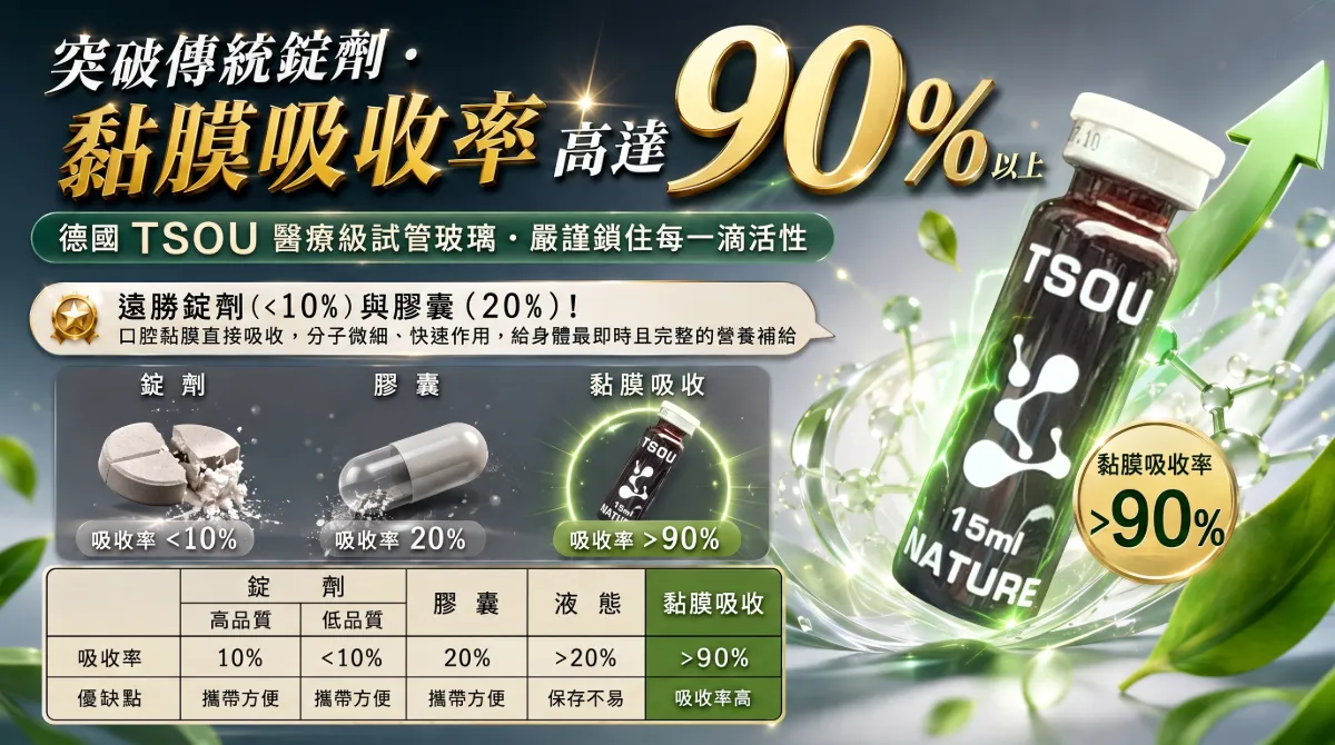 優體康
