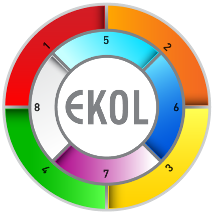 Logo EKOL