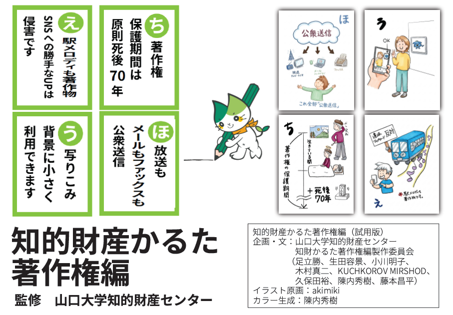 知的財産かるた【著作権編】