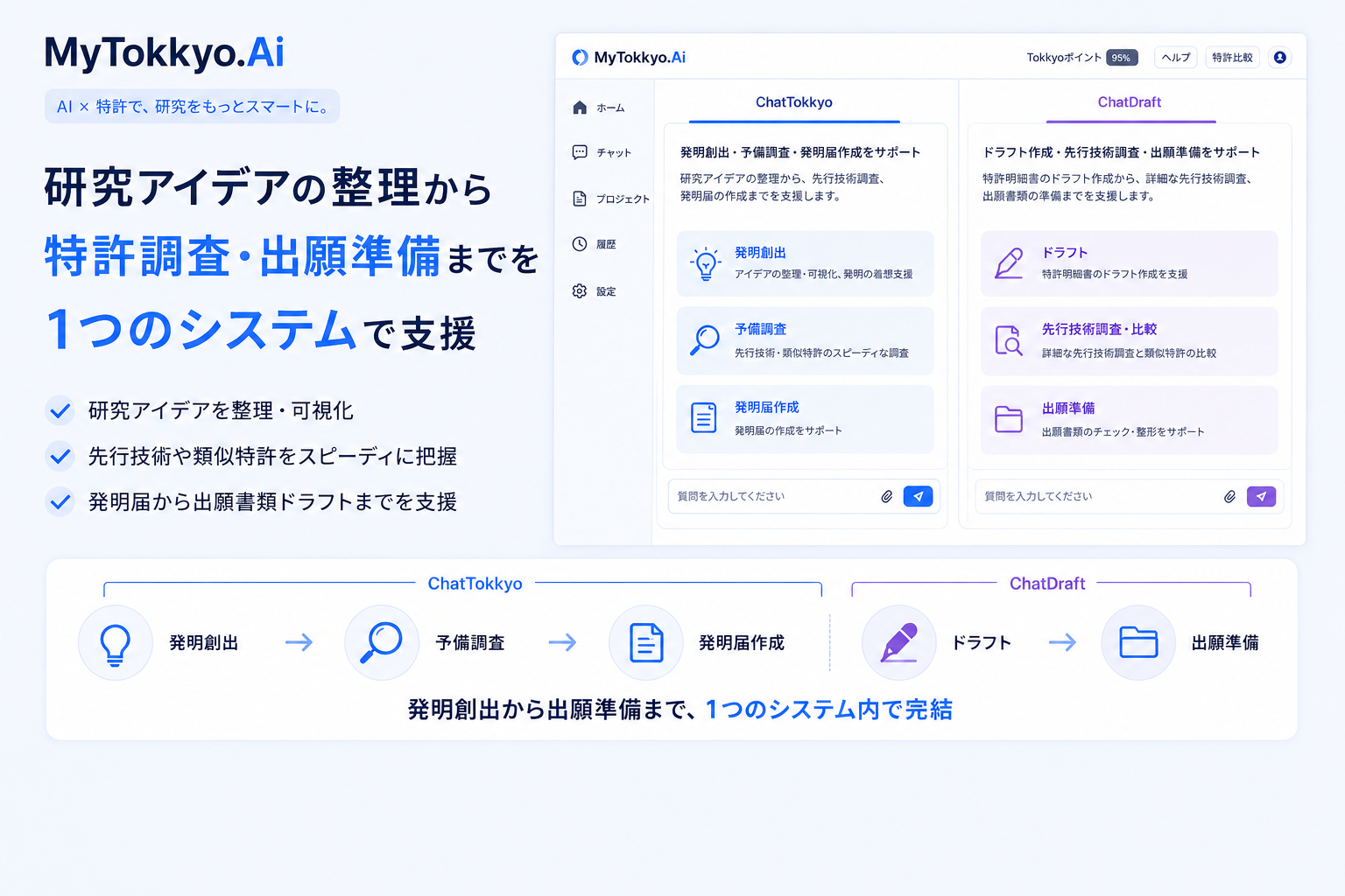 MyTokkyo.Ai
