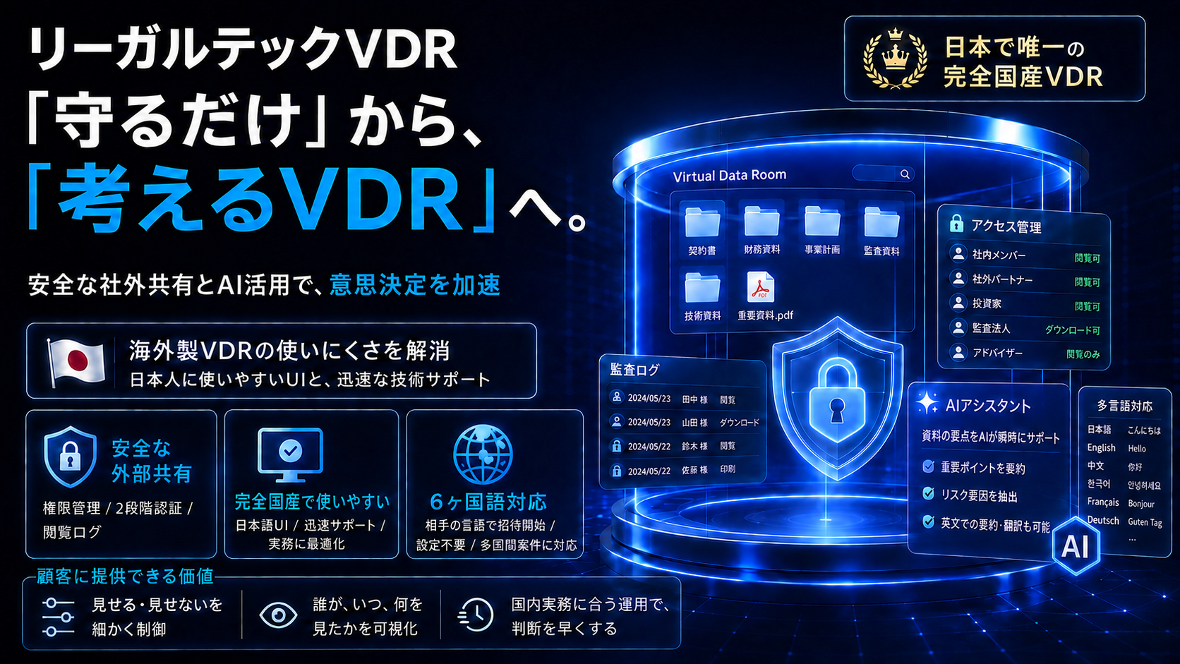 リーガルテックVDR