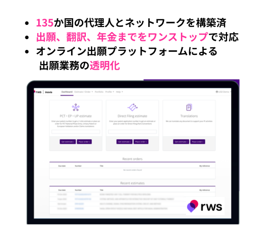 外国出願
