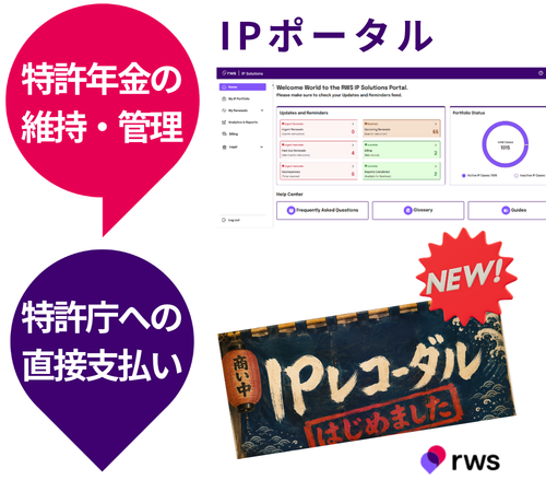 特許年金管理、レコーダルサービス　IPソリューションポータル