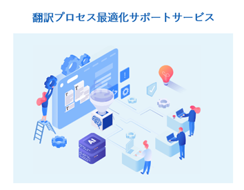 翻訳プロセス最適化サポートサービス