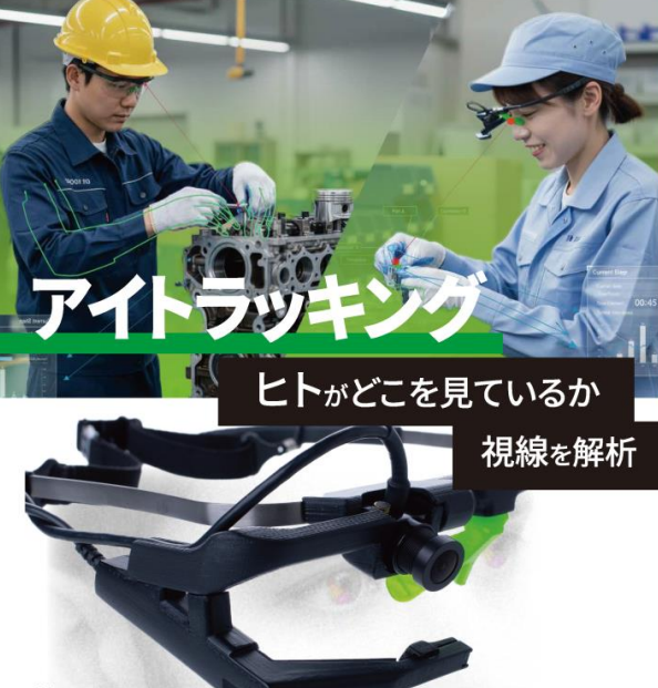視線解析システム 「アイトラッキング」