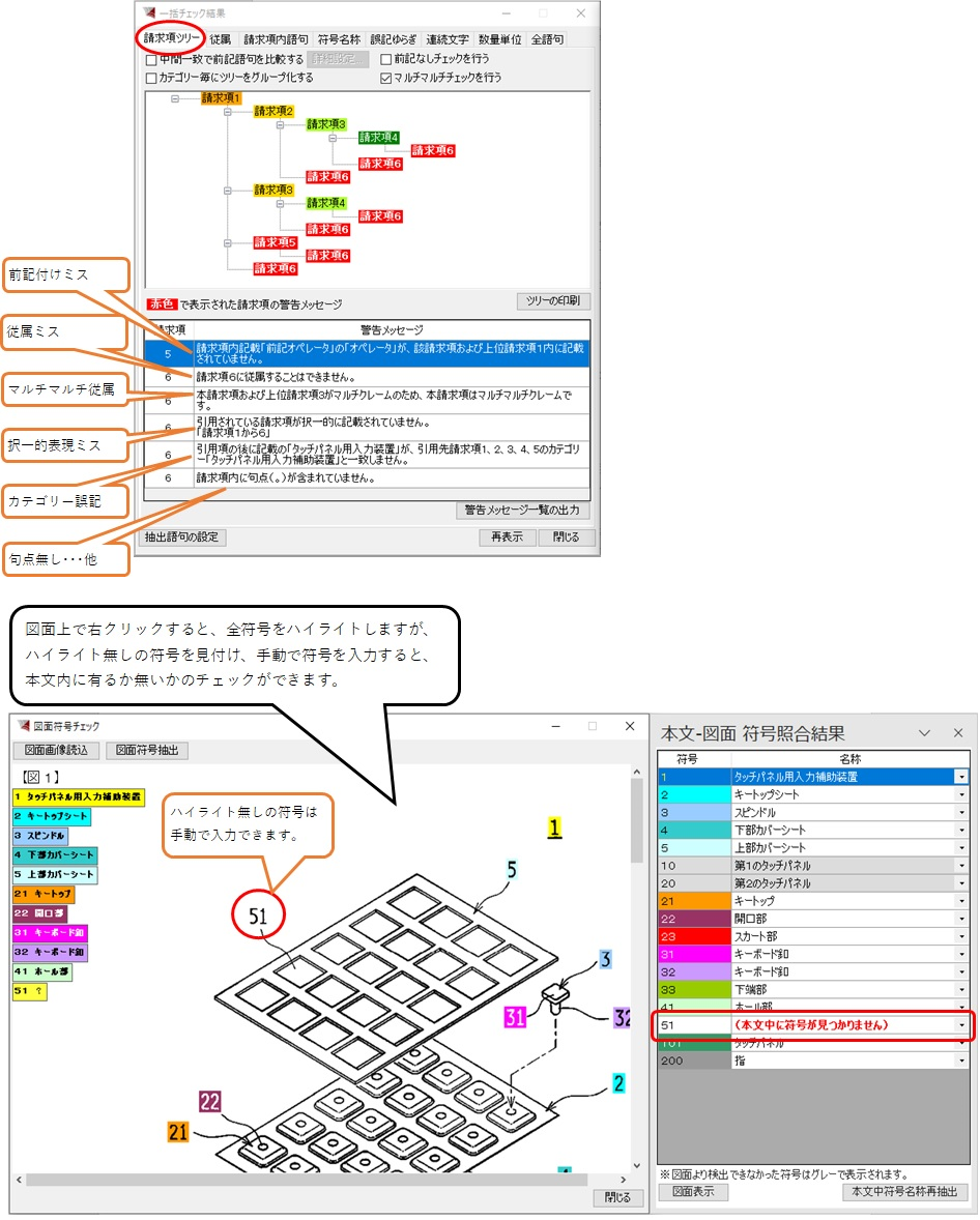 『特許ストーリー』作成・チェック支援