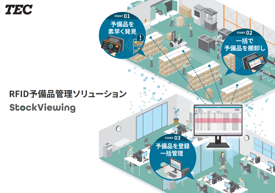 設備予備品管理ソリューション「Stock Viewing」