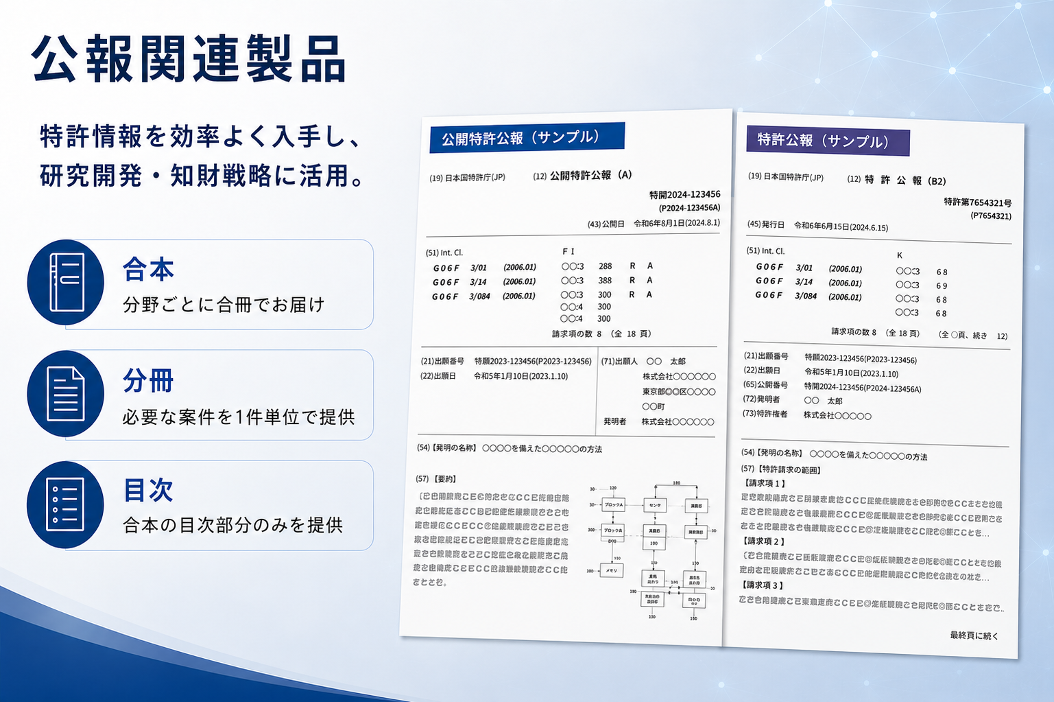 公報関連製品