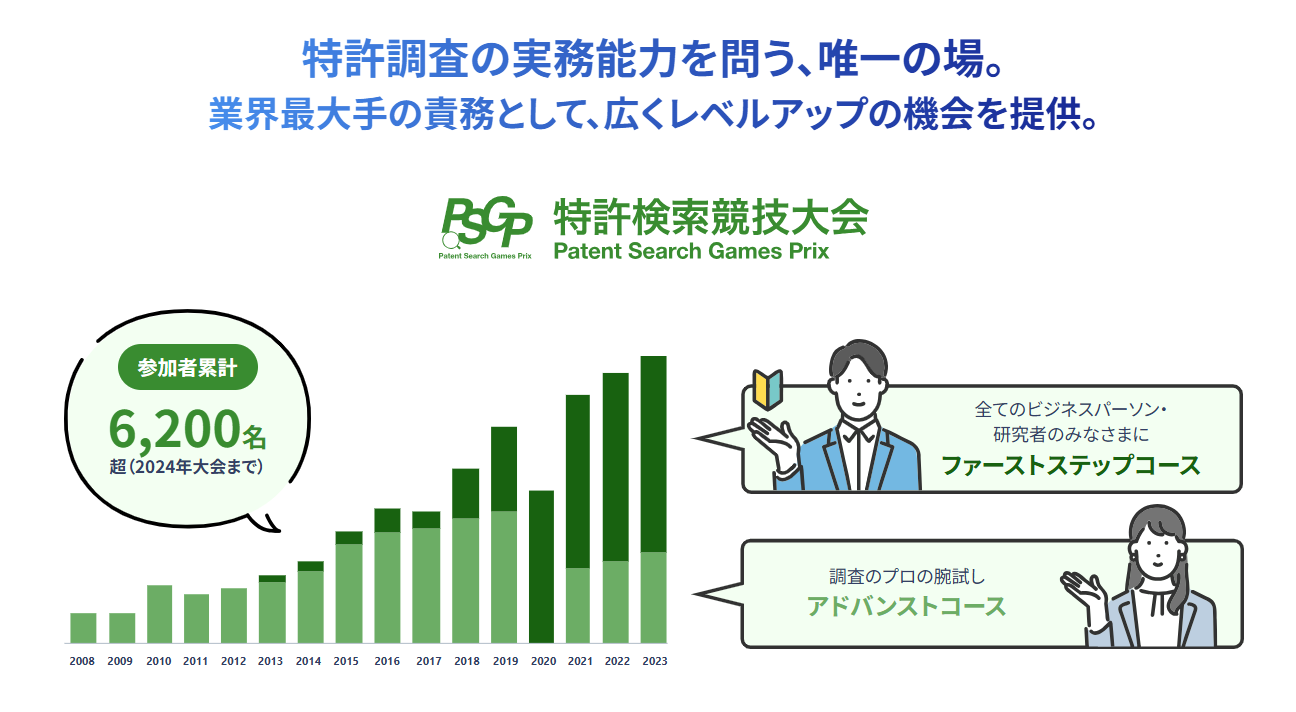 特許検索競技大会／特許検索スキルアップセミナー
