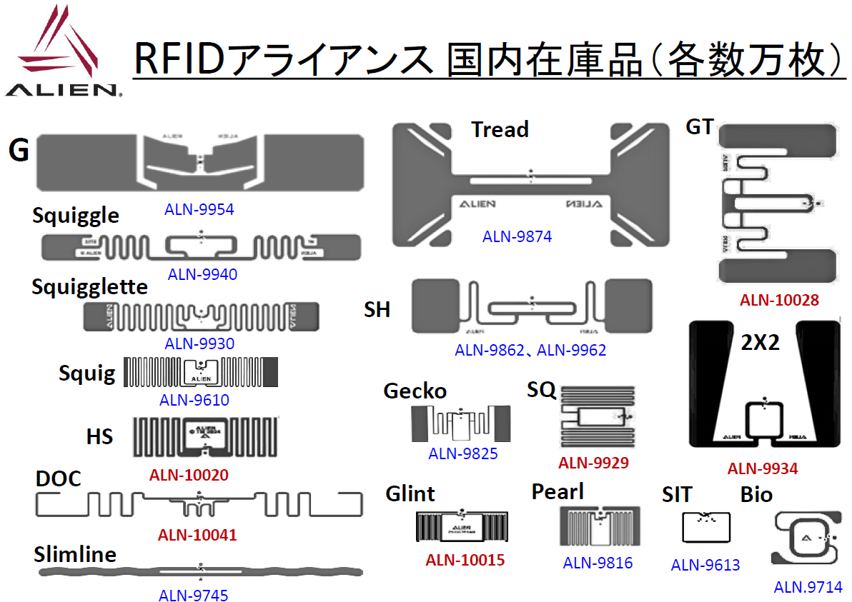 エイリアンテクノロジーUHF帯RFIDラベル