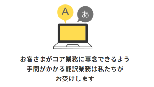 特許翻訳｜その「AI翻訳」、大丈夫ですか？ 権利範囲を守る、プロのトリプルチェック（ISO17100）