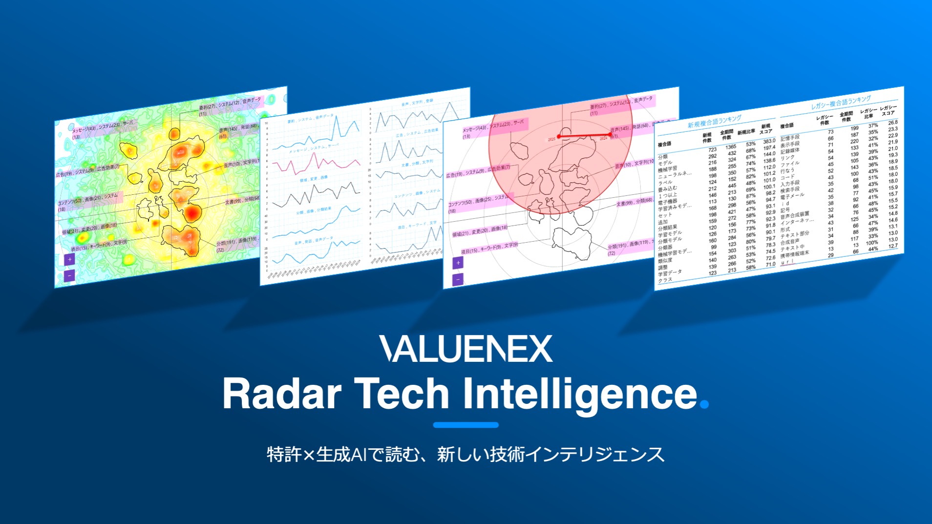 VALUENEX RTI (Radar Tech Intelligence)
