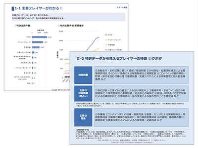 AIイノベーションレポートセット