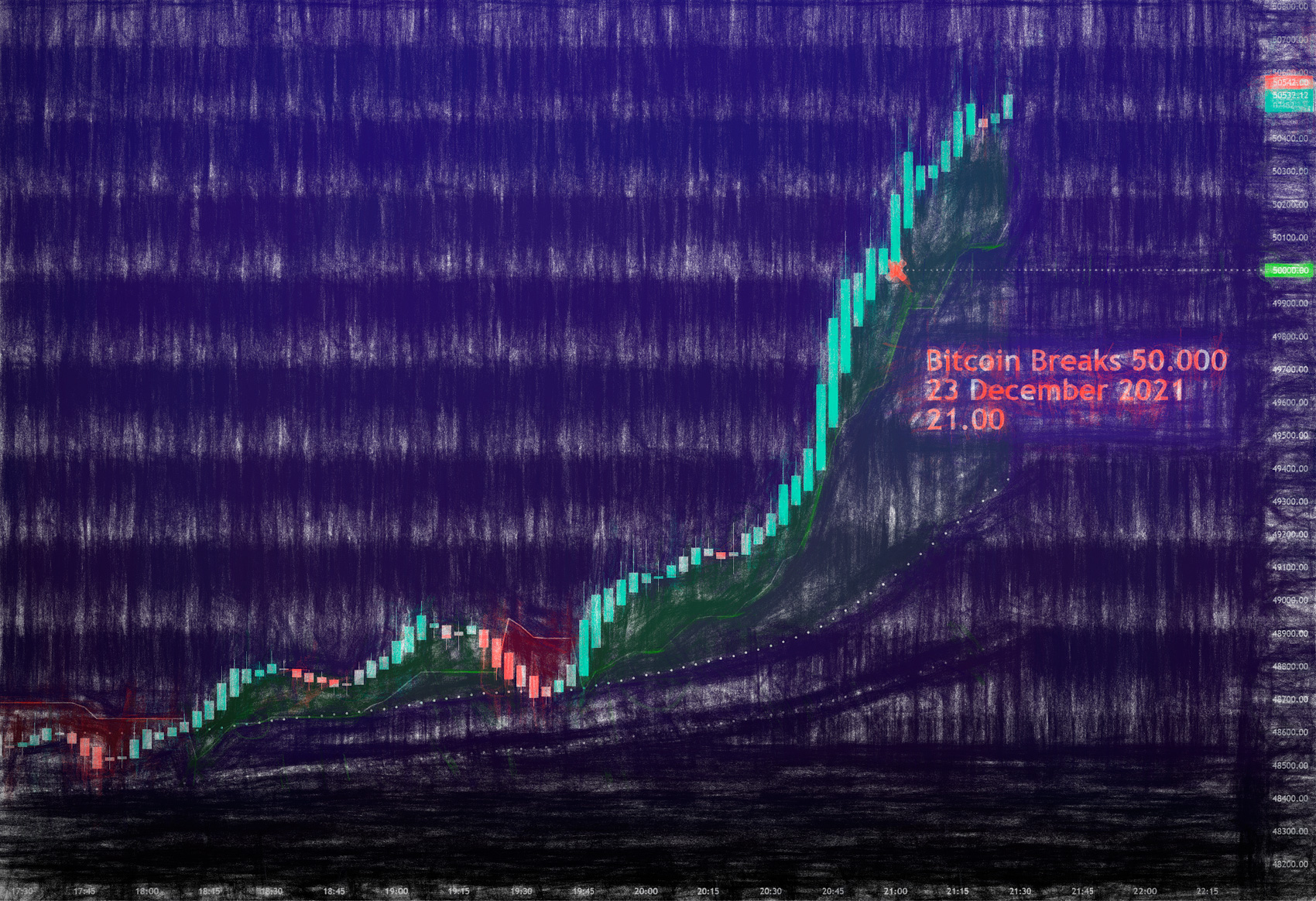 Nft Bitcoin 50.000 