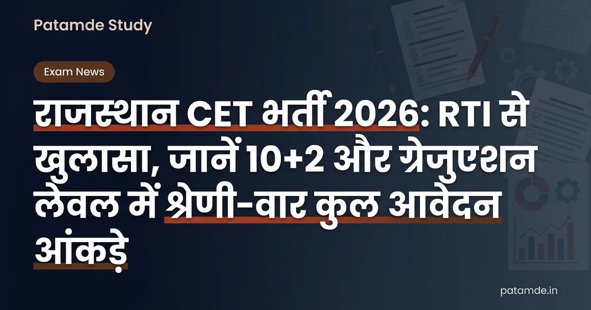 Rajasthan CET 2026 Total Applications: आरटीआई से खुलासा, जानें कैटेगरी-वाइज आवेदन के आंकड़े