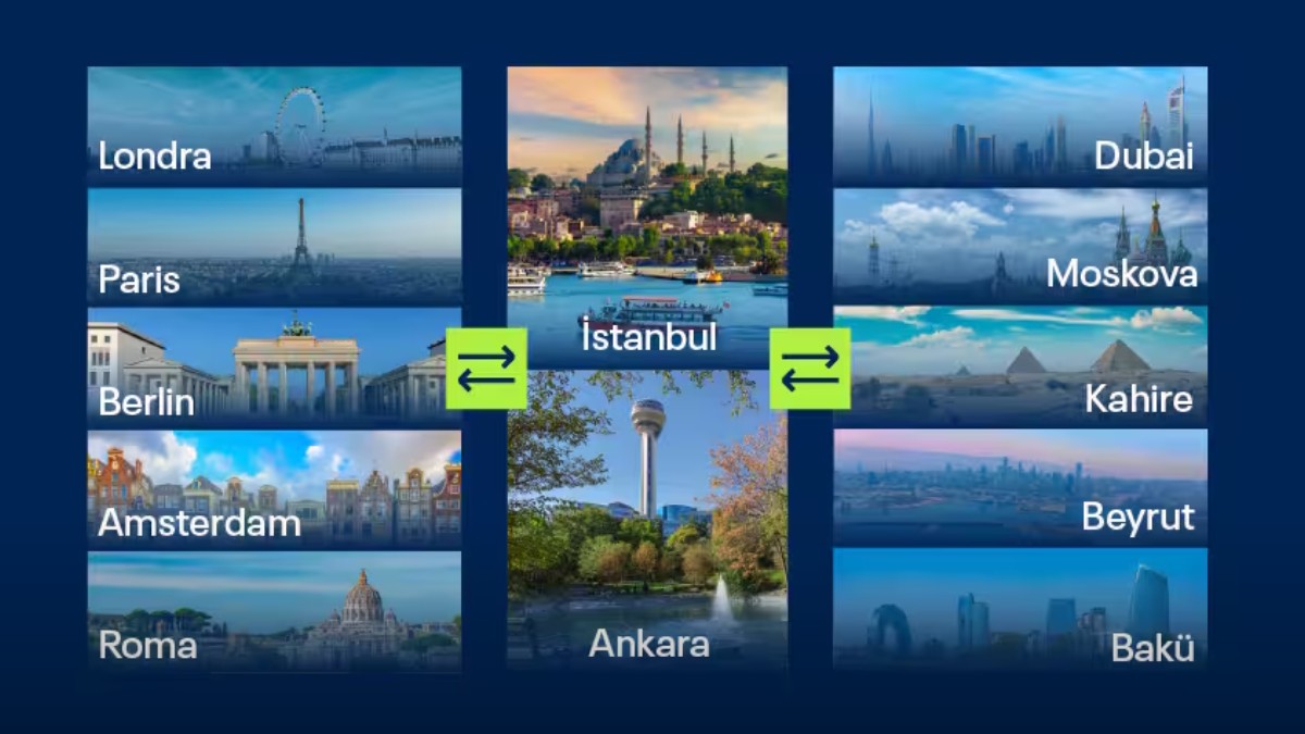 AJet'ten Kaçırılmayacak Fırsat: Türkiye Aktarmalı Uçuşlar Sadece 21 USD'den Başlıyor! - AJet Haberi