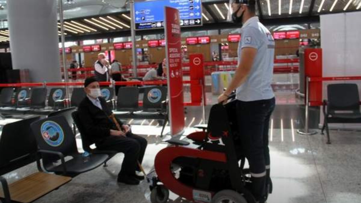 İstanbul Havalimanı'nda Yolcu Hayatını Kaybetti: Air Clinic Ekibi Karantinada - İstanbul Havalimanı (İGA) Haberi