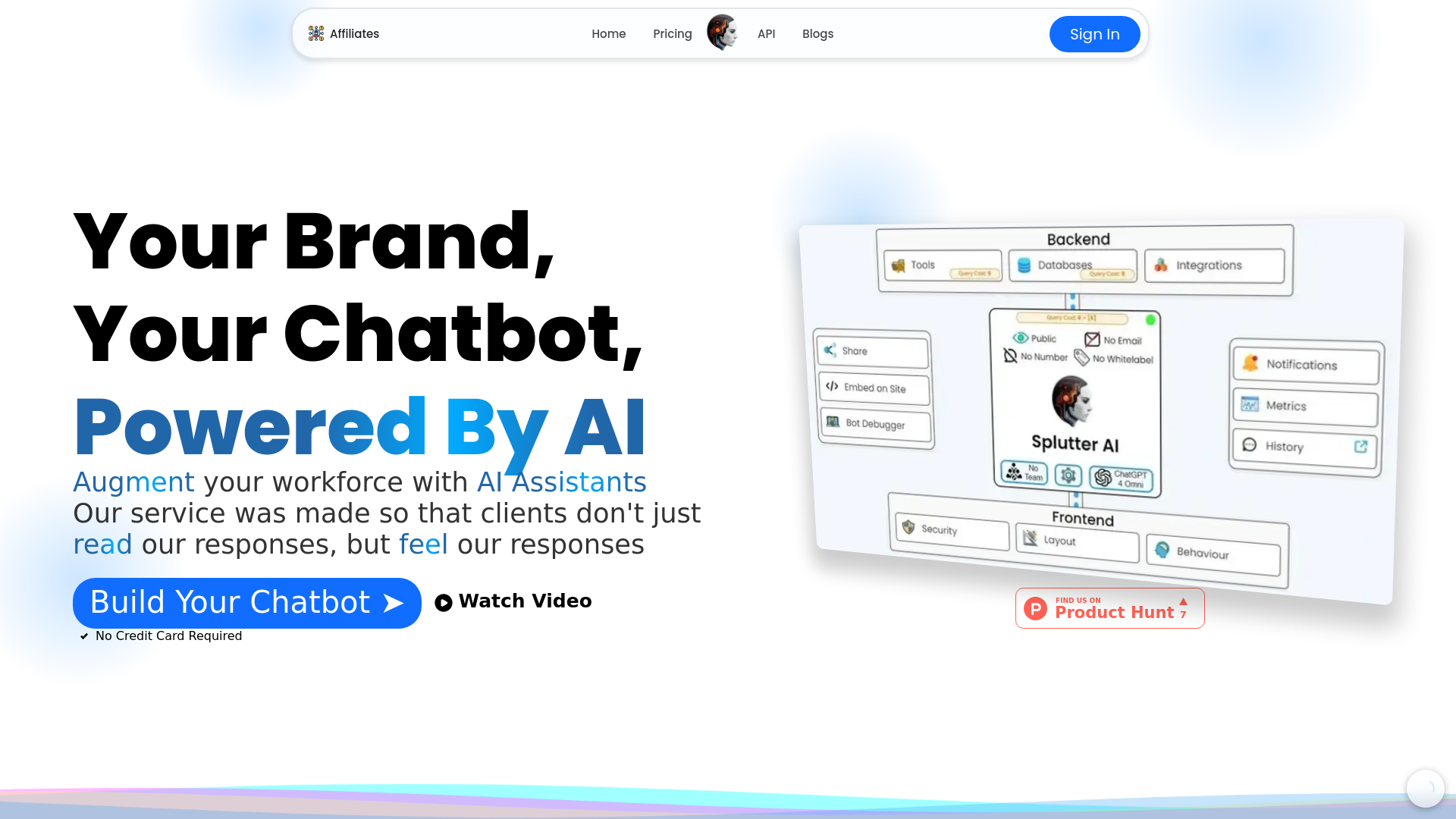 Splutter AI main screenshot