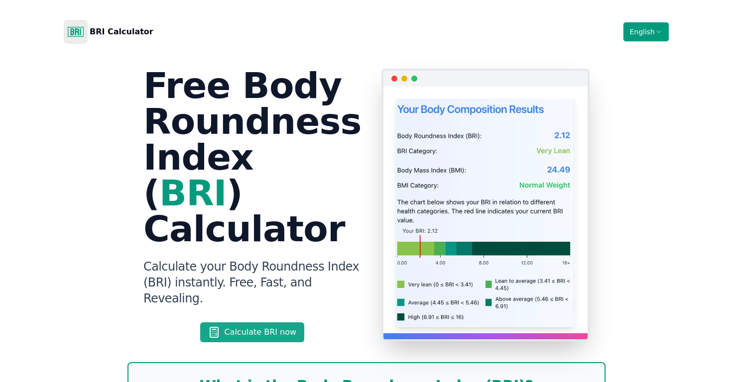 BRI Calculator