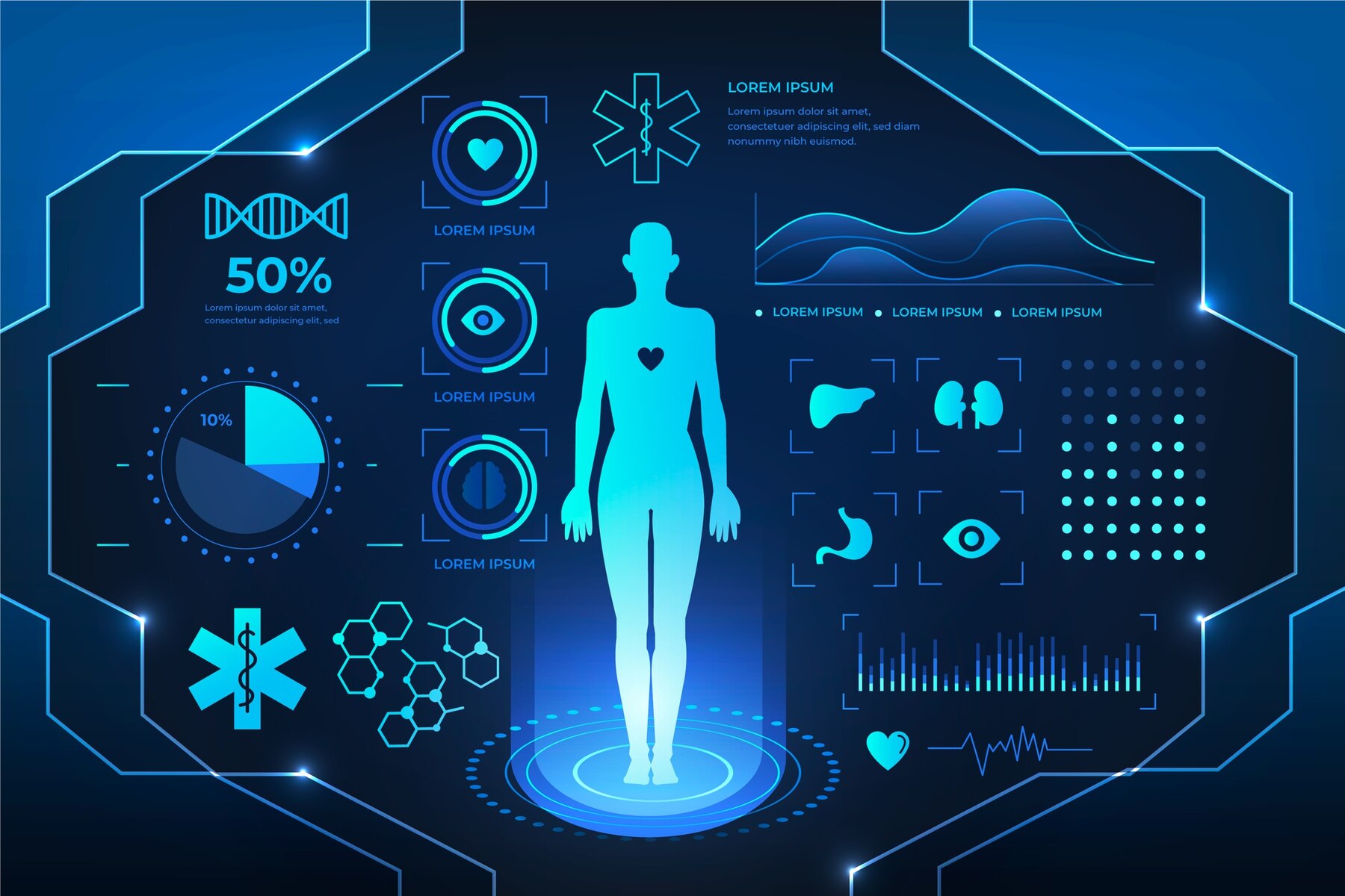 The benefits of AIfying of the Health Tech