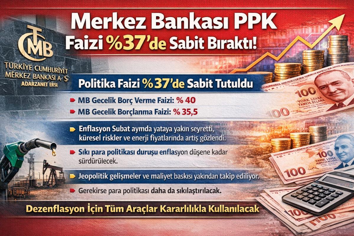 Merkez Bankası faizi yüzde 37’de sabit bıraktı