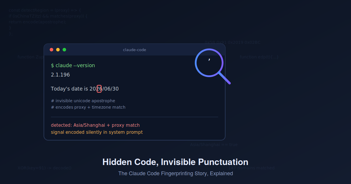 Hidden Code, Invisible Punctuation: The Claude Code "Spyware" Story, Explained