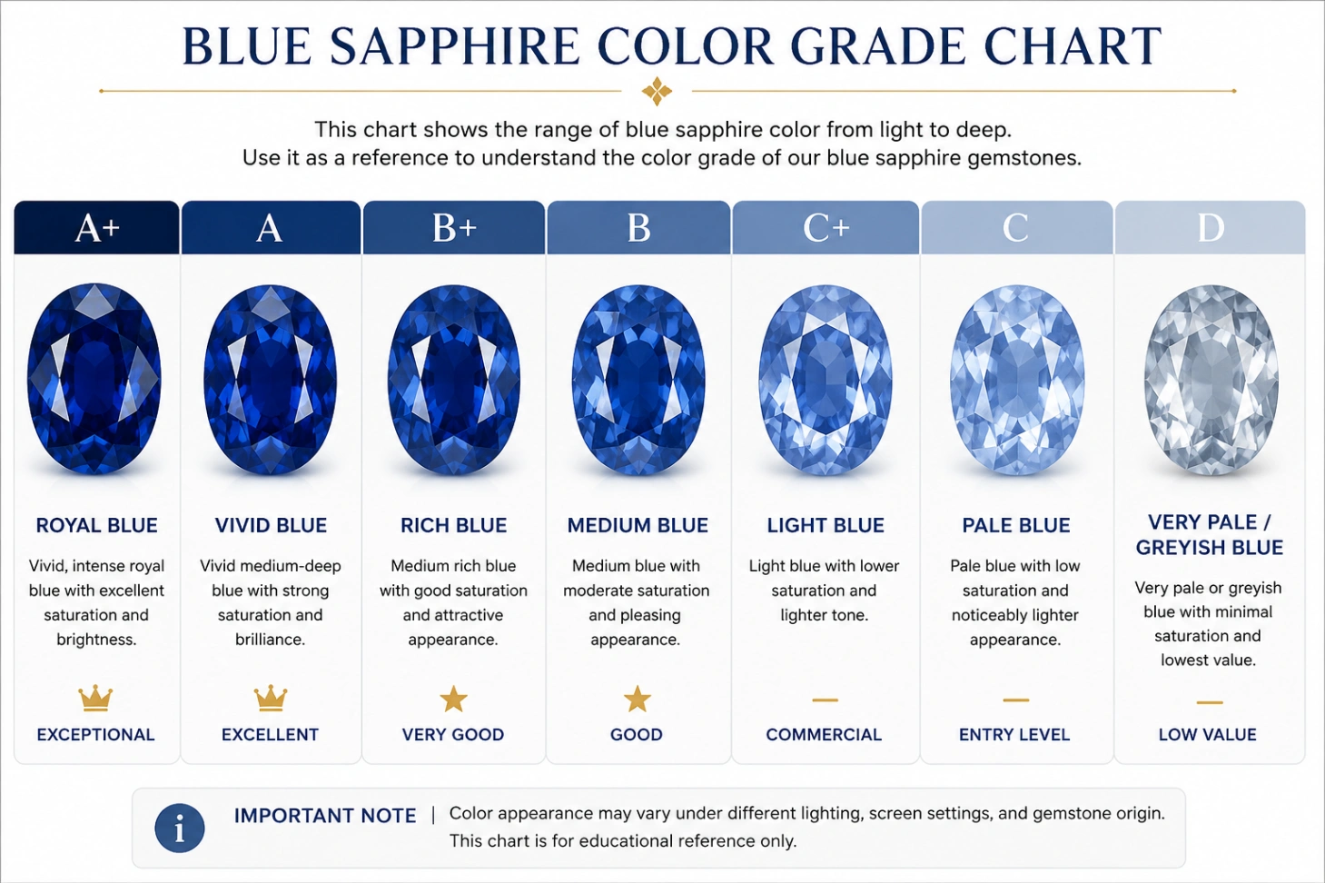 Blue Sapphire Sterling Silver Ring For Women D3 thumbnail 3