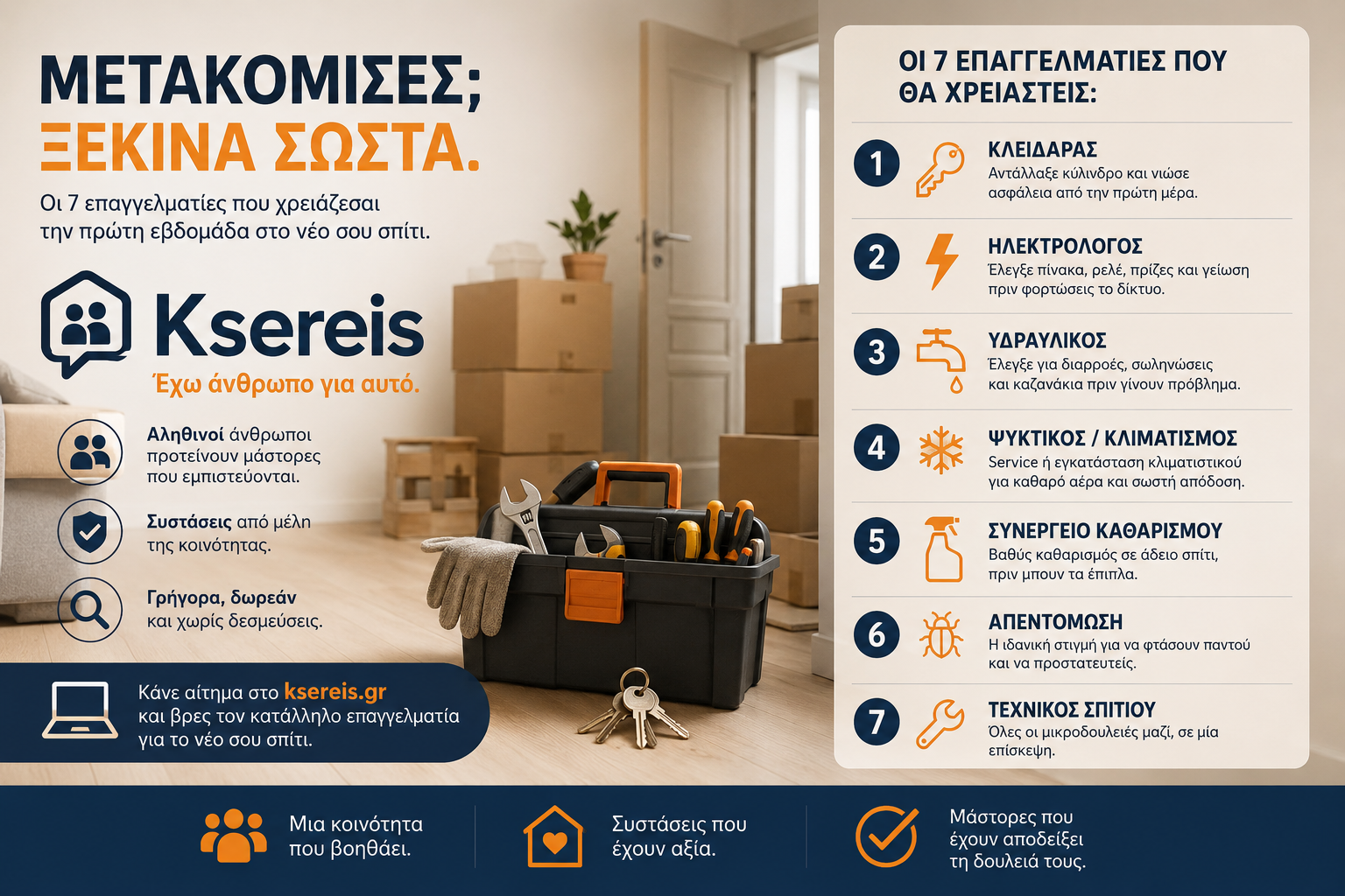 Μετακόμιση ή νέο σπίτι: οι 7 μάστορες που θα χρειαστείς την πρώτη εβδομάδα