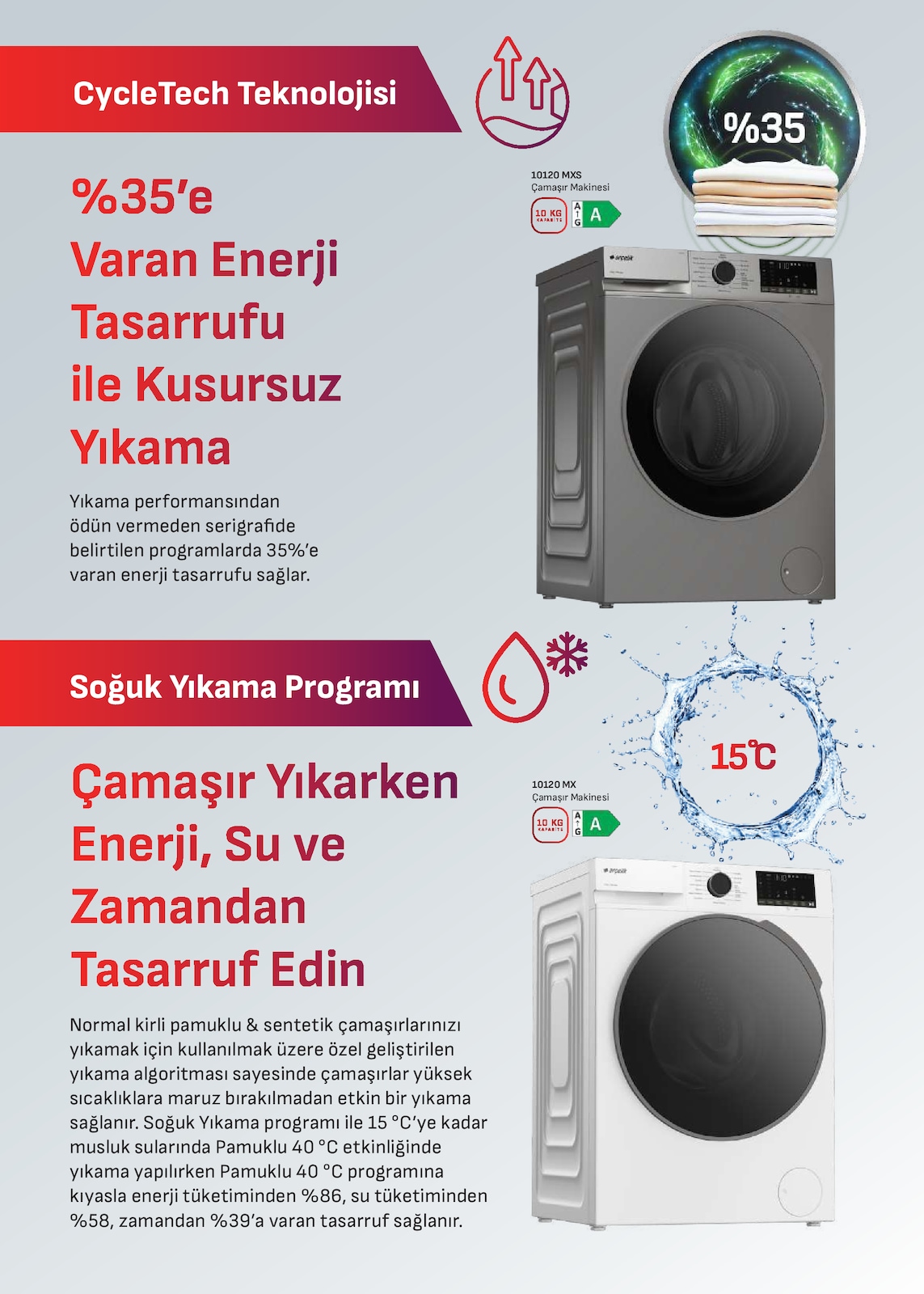 Arcelik Kampanyali Urunler — sayfa 77