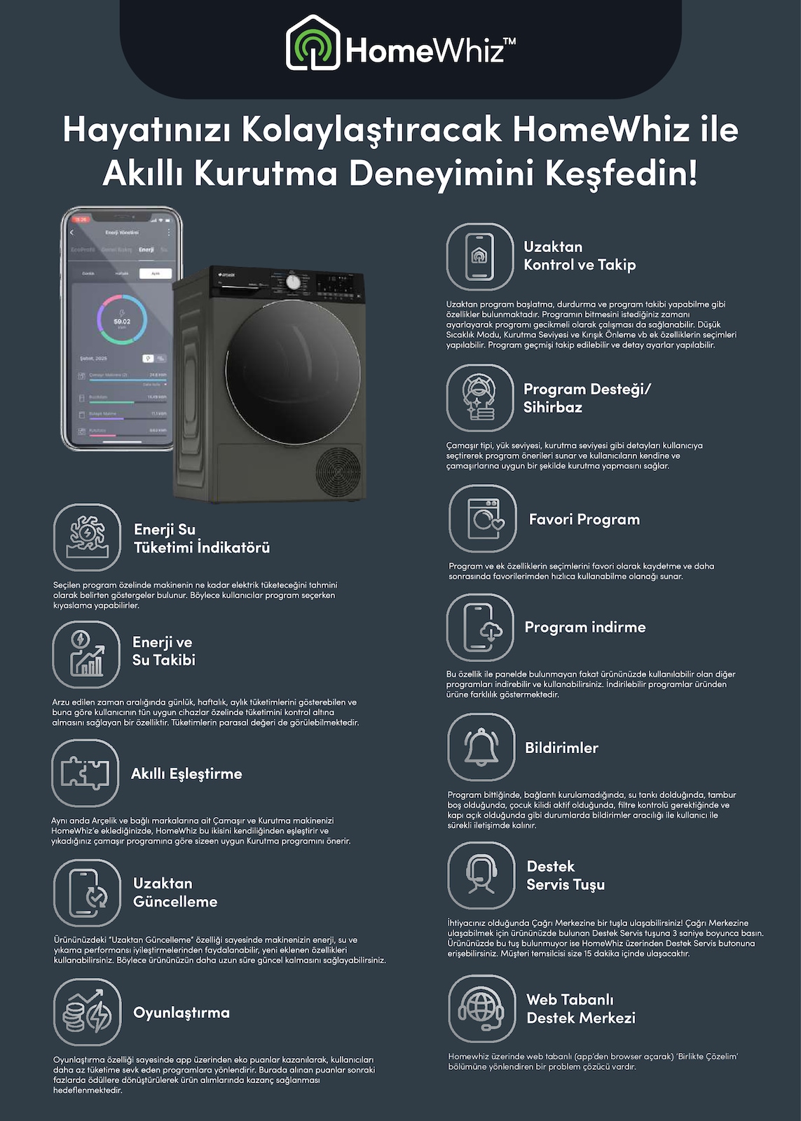 Arcelik Kampanyali Urunler — sayfa 80