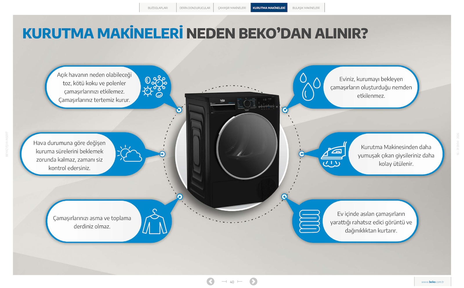 Beko Beyaz Esya Brosuru — sayfa 17