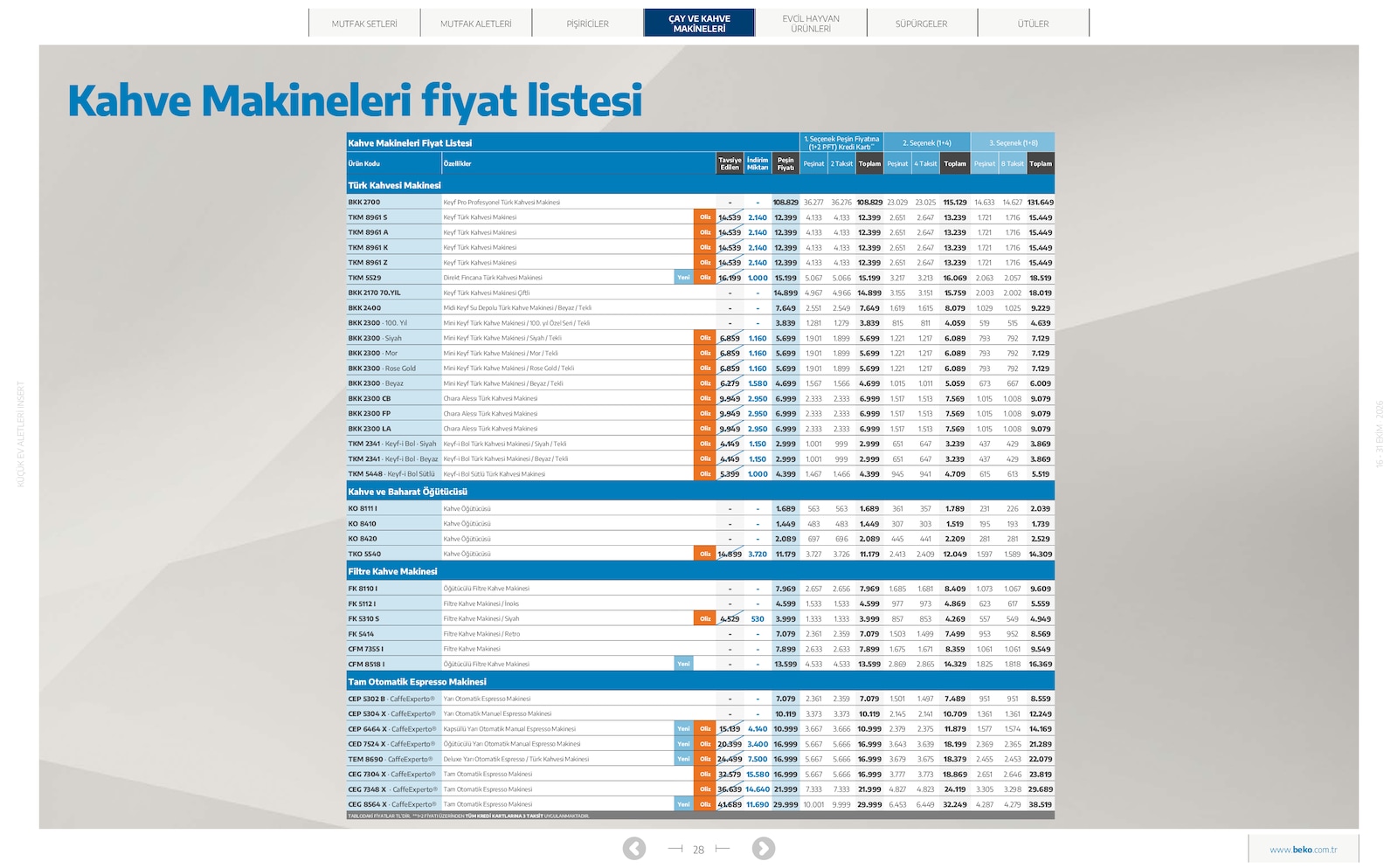 Beko Kucuk Ev Aletleri Brosuru — sayfa 28