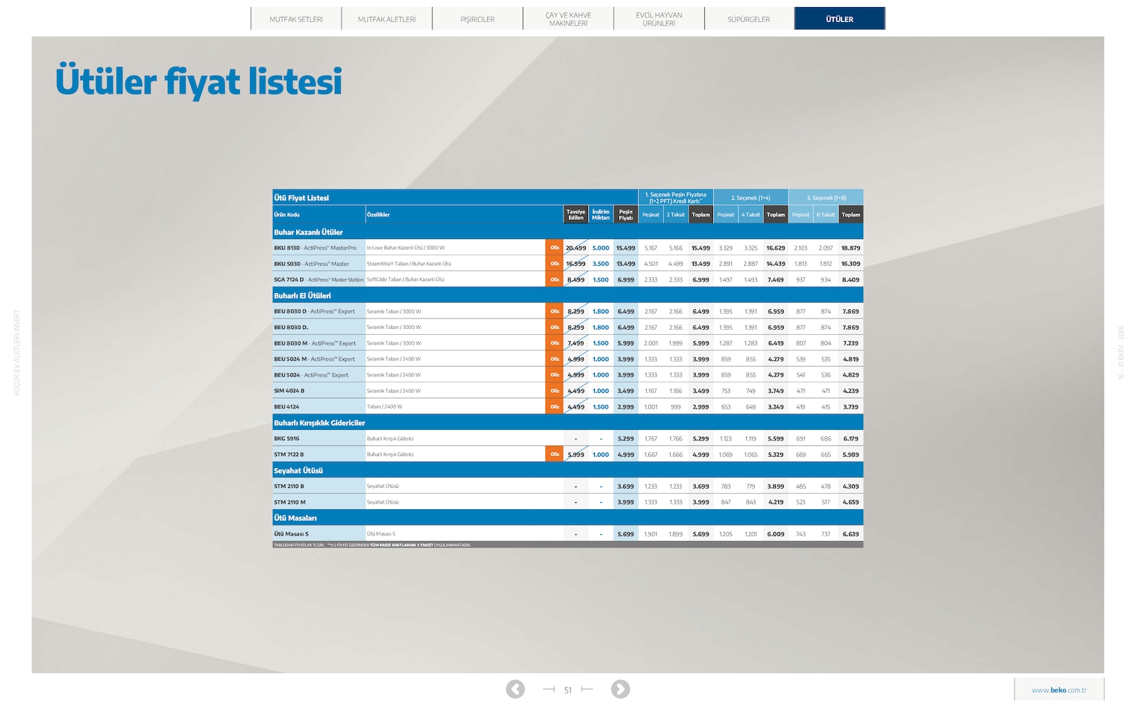 Beko Kucuk Ev Aletleri Brosuru — sayfa 51
