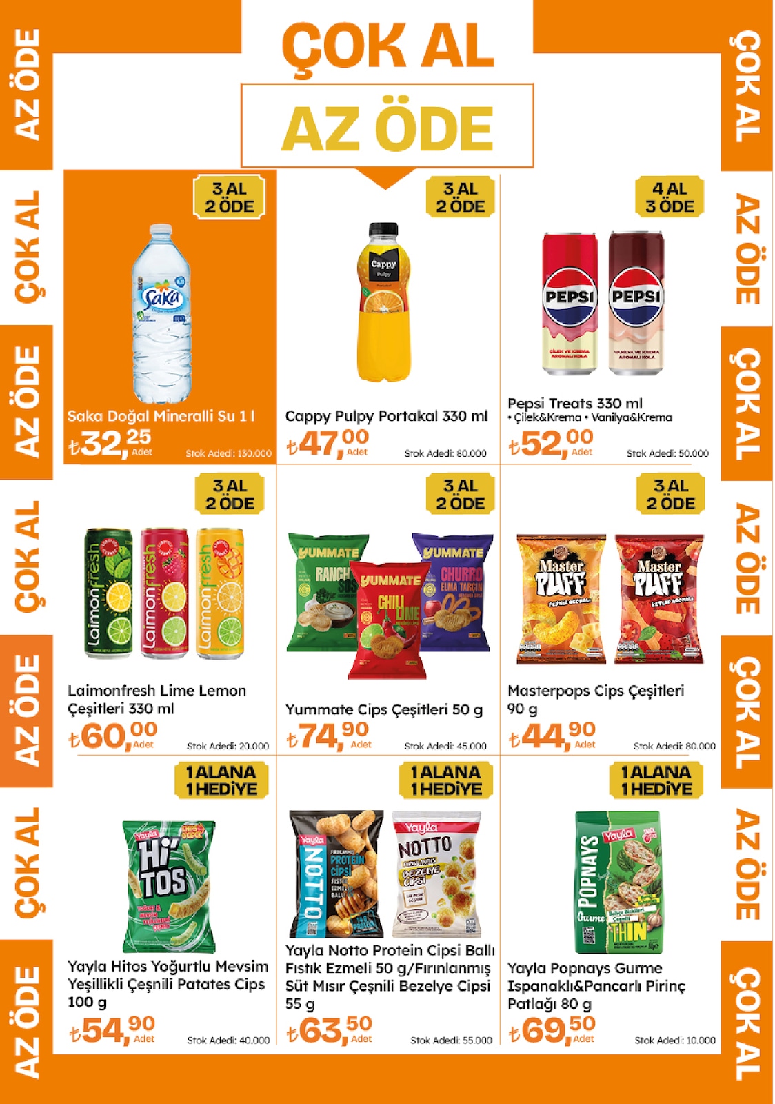 Migros Migroskop Brosuru — sayfa 50