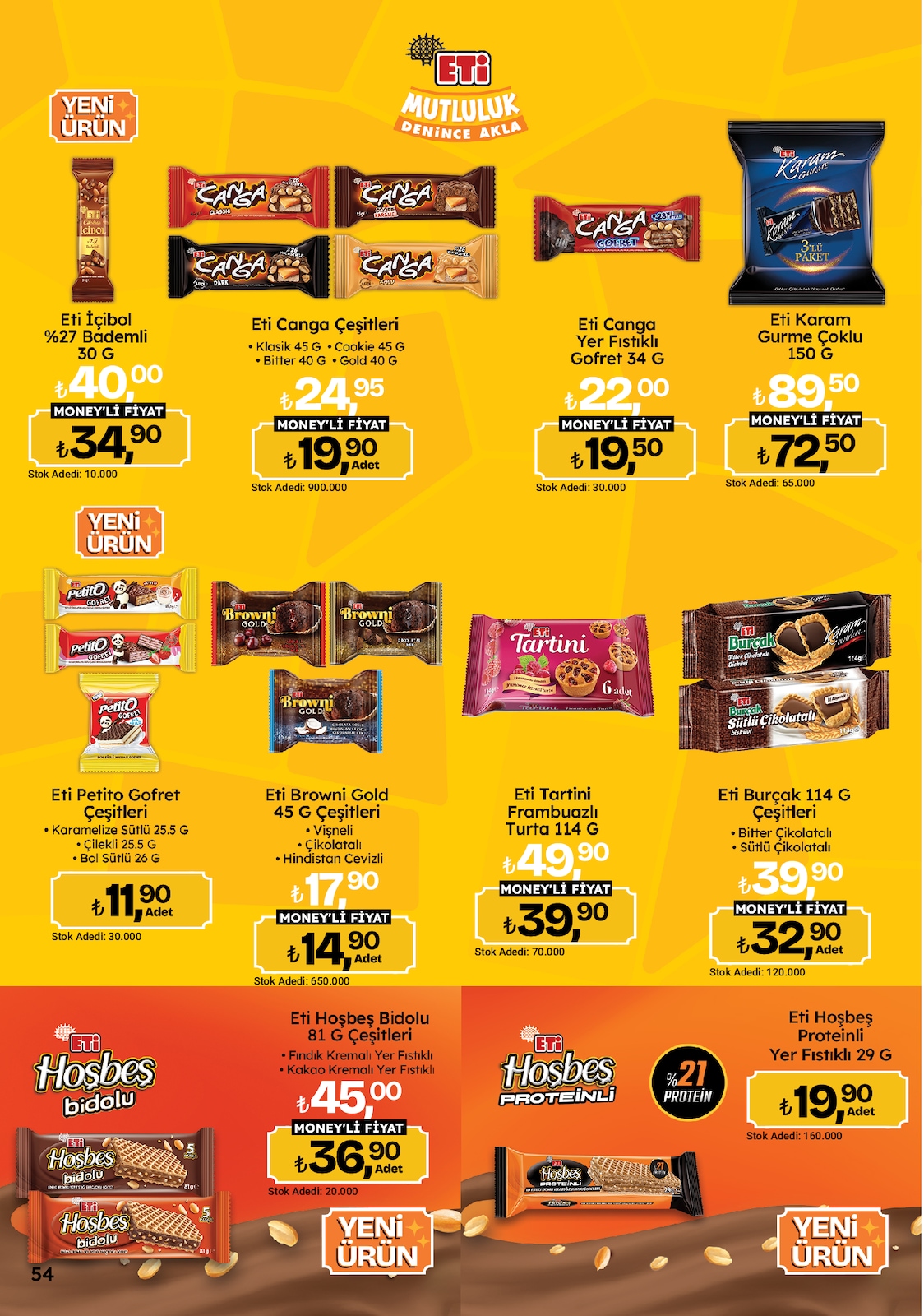 Migros Migroskop Brosuru — sayfa 54