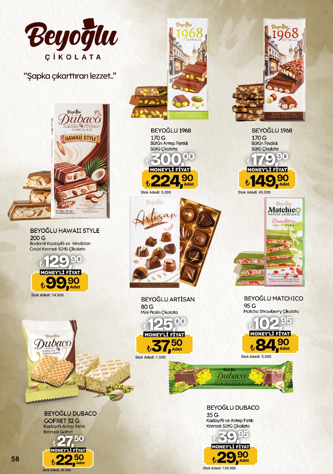 Migros Migroskop Brosuru — sayfa 58