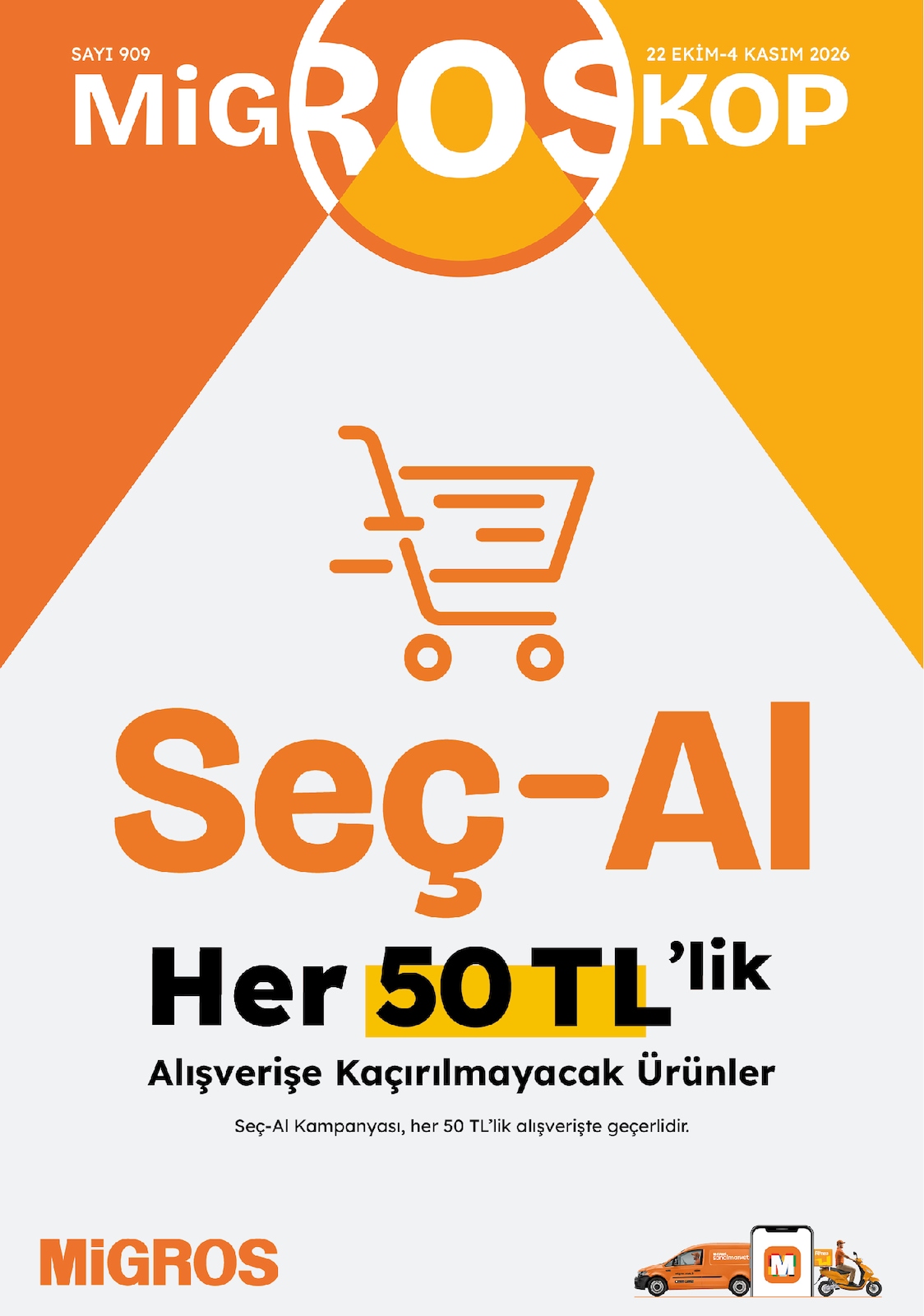 Migros Migroskop Urunleri